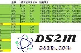 深入解析江湖金票兑换过程中的量化进度攻略与实用技巧