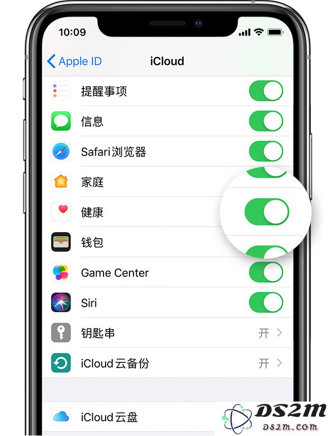 如何顺利将 Apple Watch 与全新 iPhone 12 进行配对操作详解？