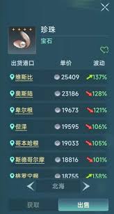 大航海时代传说中的世界地图探索玩法具体内容是什么