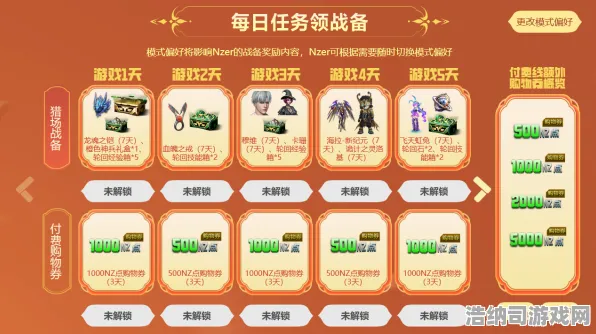 实测｜攻略 最新攻略，0 周年庆｜v0425｜攻略 周年福利+新角色实测+资源白嫖指南全解析！
