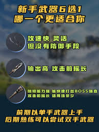 荒野起源新手玩家武器选择指南与技巧分享
