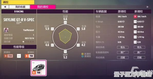 《极限竞速：地平线5》全平台适配-S2赛季跨平台联机及云游戏隐藏成就获取指南