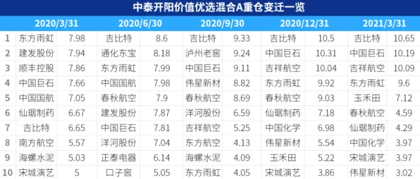 2025｜技巧实测｜v0425｜合成大西瓜兑换码全攻略，最新合成公式+隐藏水果组合大全+0氪通关秘籍实测数据揭秘！