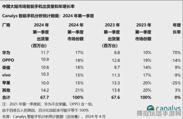 GPT-5剧情创作平台-2025年4月最新版本-支付宝即刻体验