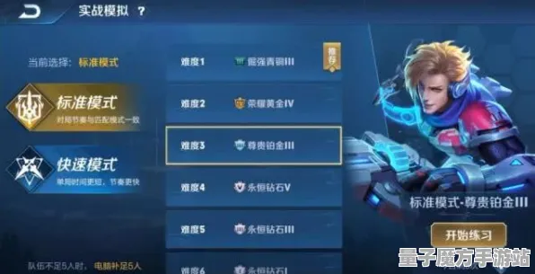 《王者荣耀》称号收集-2025春季最新优化-阿里生态专属-体育竞技-隐藏成就获取