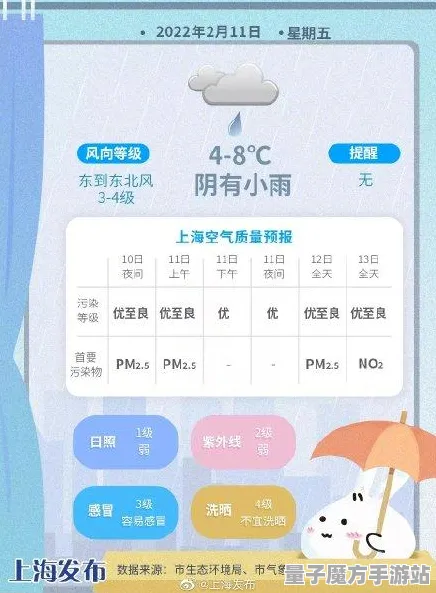 《重返未来：1999》DLC购买指南-实时动态更新-每日热修-多平台在线协作-体感互动体验-三分钟速通攻略