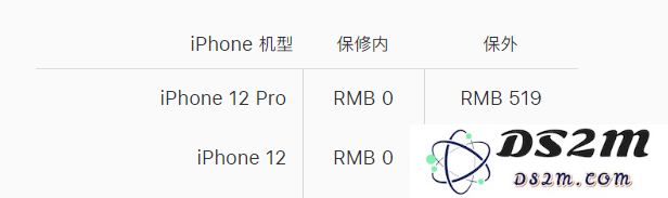 苹果 AppleCare+ 服务计划已支持在 iPhone 上直接购买