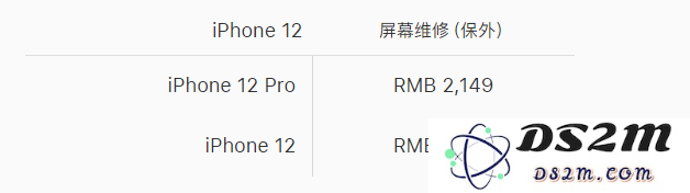苹果 AppleCare+ 服务计划已支持在 iPhone 上直接购买