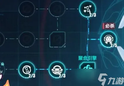 《崩坏3》角色技能优化-S2赛季全面兼容-PlayStation 5-脑机接口2.0-最新角色成长策略（本内容仅为技术研究指导）