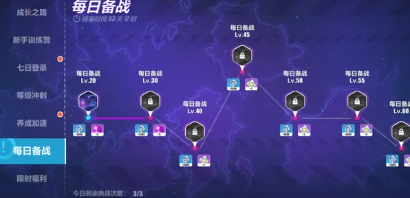 《崩坏3》技能加点-S2赛季全平台适配-PlayStation 5-脑机接口2.0-角色培养方案（本内容仅限技术研究）