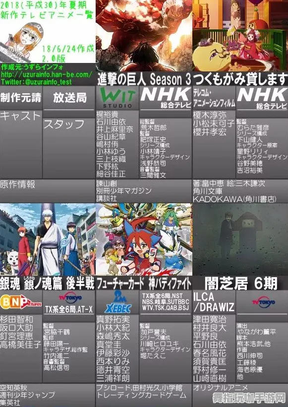 冷门神作推荐-4月版本V2.0-淘宝互动-体感交互