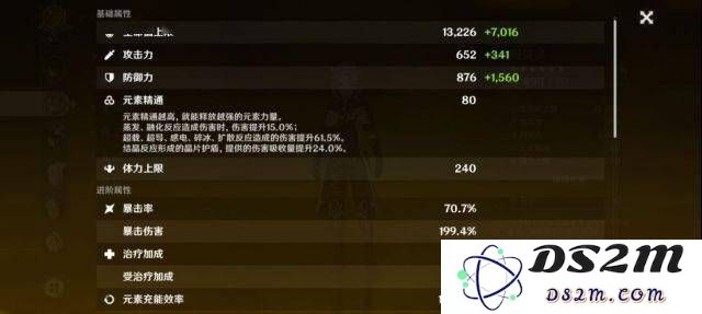 原神0命角色主C强度评测及排行分析，哪个角色在战斗中表现最佳？