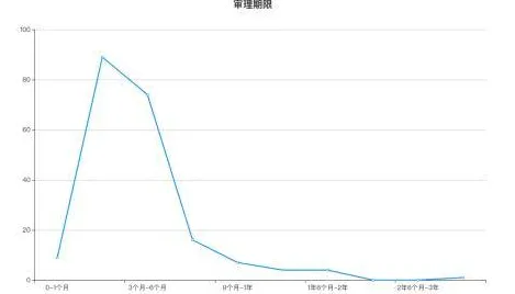 →微信小游戏｜攻略 实测｜v0425｜合成大西瓜无广告版攻略，从菜鸟到高手的全技巧解析！实测30局总结出的终极玩法手册