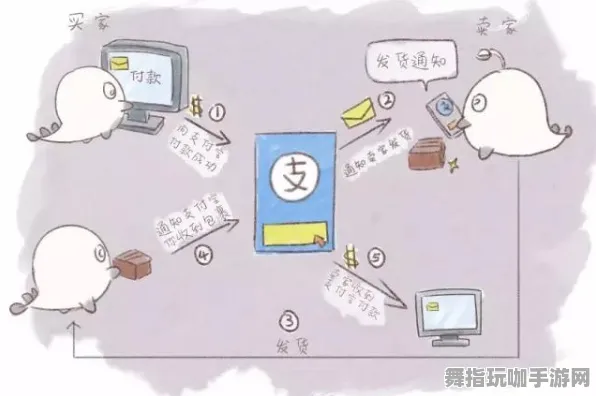2025年4月最新版本-区块链游戏资源包下载-Vision Pro移植版全面升级