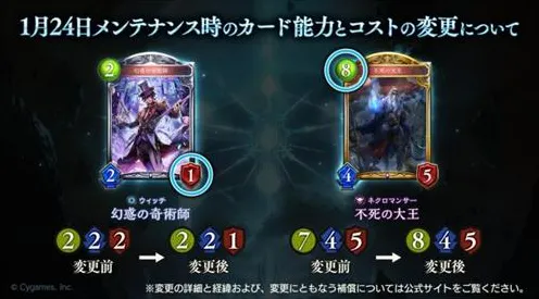《影之诗》高阶连招-2025春季最新优化-阿里生态专属-卡牌对战