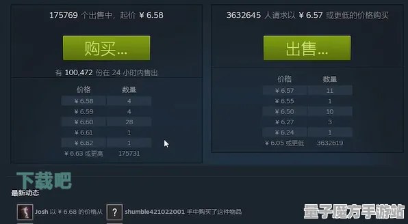 《黑神话：悟空》键位设置与教程-暑期热门游戏推荐-阿里生态独家体验-脑机接口2.0技术研究专享内容