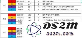 如何有效提升江湖码头侠客的品质分数与角色能力分析