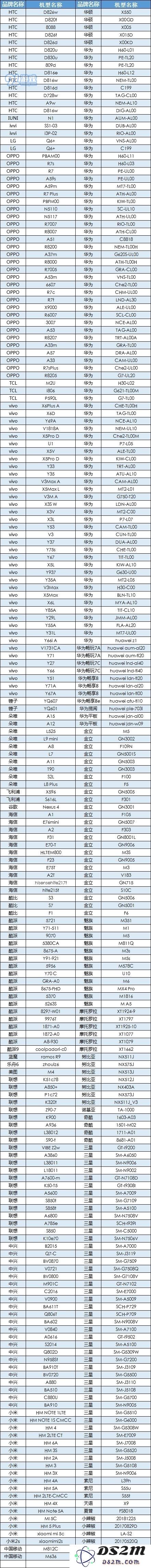零界之痕手游公测需要哪些手机配置才能畅玩？适配手机型号完整指南