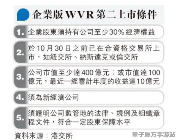 《原神》举报机制-2025春季最新优化-阿里生态专属-音游