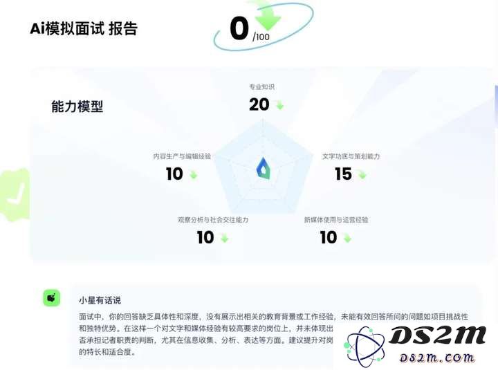 利用AI“外挂”提升面试表现，真的能加速获得心仪Offer吗？