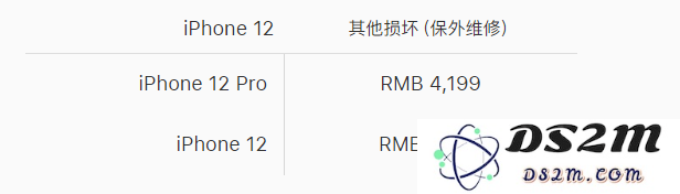 iPhone 12/12 Pro 屏幕容易碎吗，抗摔能力如何？