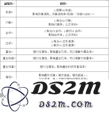 探索《这就是江湖》前期如何成功逆袭，实现百万富翁梦想的秘籍与经验