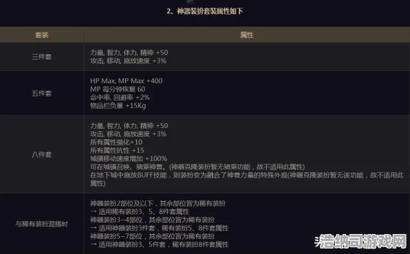 首曝解析2025年4月最新攻略！星推必看，版本1.0深度攻略与隐藏技巧全揭秘