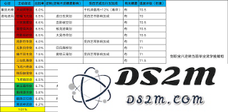 探索江湖剑职业的最终毕业武学，掌握无与伦比的剑道精髓与技巧