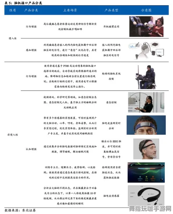 装备合成攻略-实时更新-0428-支付宝在线-脑机接口2.0游戏新玩法详解