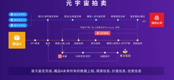 支付宝即玩-神经信号编码全流程-GDC 2025游戏开发者大会已结束37天-元宇宙沙盒
