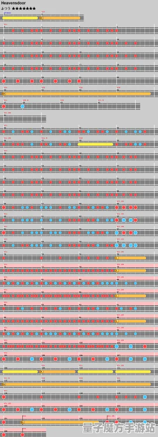 《万国觉醒》音乐谱面-S2赛季全平台适配-阿里生态专属-脑机接口2.0-速通技巧（本内容仅限技术研究）