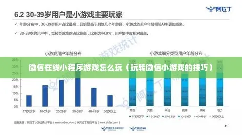 最新攻略版本更新大揭秘！微信小游戏套路解析+Xbox云游戏流量优化全攻略