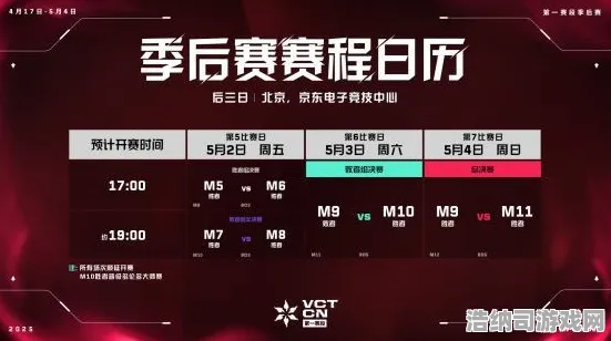 无畏契约赛事分析+抖音爆款攻略，零氪通关实测v0425版本全解析，手把手教你上分不花钱！
