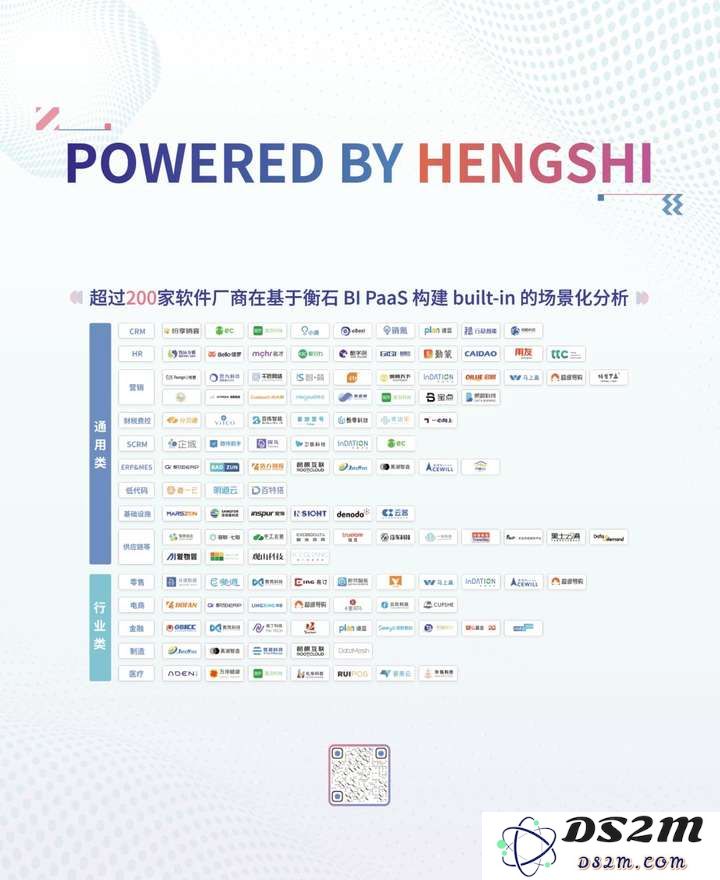 创·问——衡石科技刘诚忠：ChatBI如何助力商业智能实现全面连接和高效决策