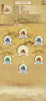 凡人传说三界地图分析与各界主属性特点深入探讨