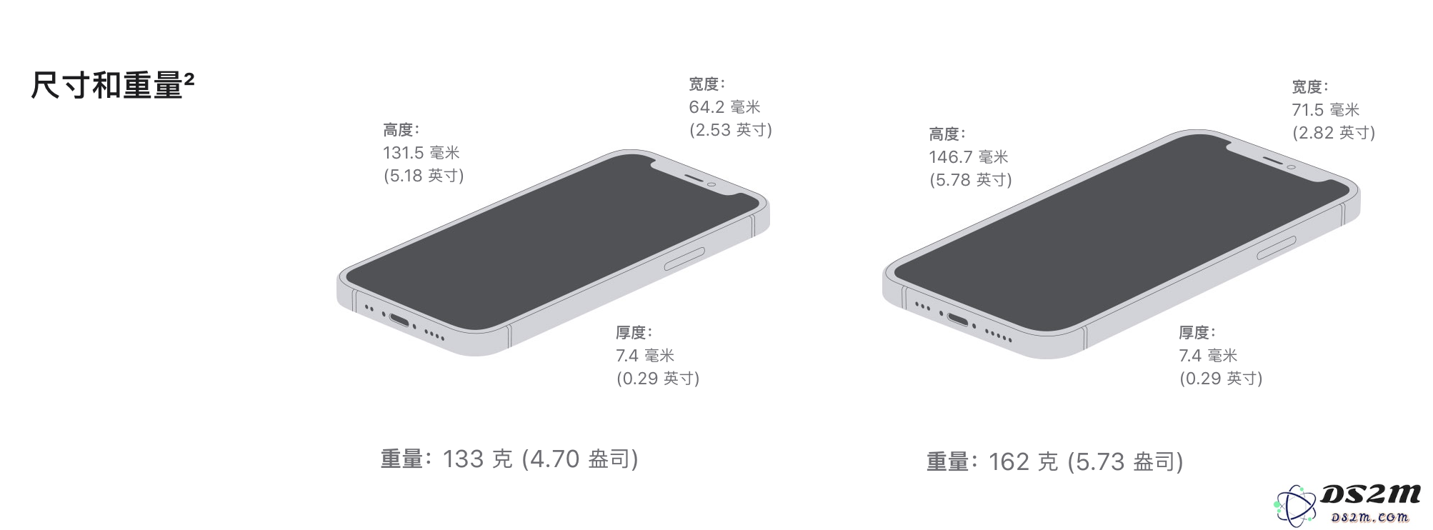 iPhone 12的电池续航表现如何？可以连续观看视频多长时间呢？