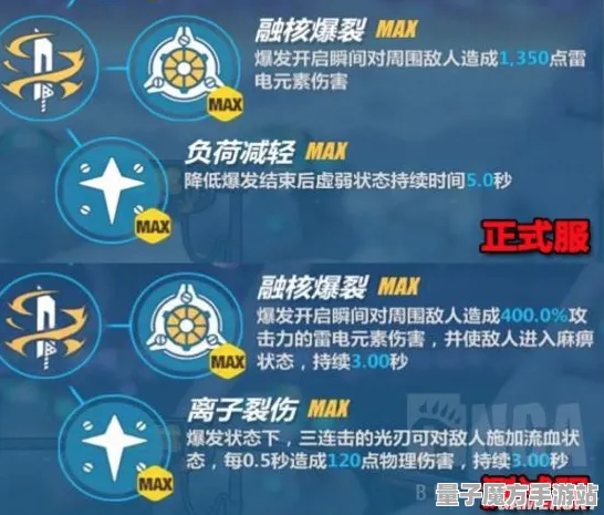 《崩坏3》职业提升指南-2025春季最新版本优化-Xbox Series X-AI剧情发展系统-声望快速获取技巧
