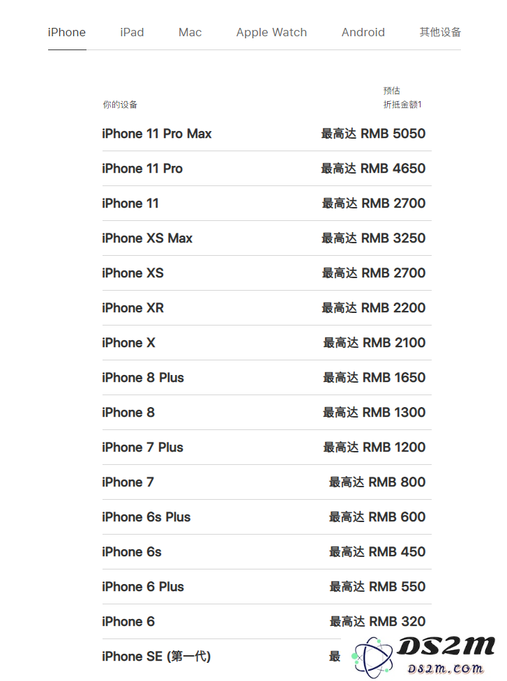 如何利用 Apple Trade In 换购计划顺利购买 iPhone 12 以获取更优惠的价格？