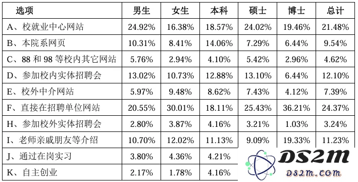 中国AI的半壁江山，藏在这所大学里