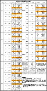 凡人传说在妖界中如何巧妙应对妖族挑战与机遇的冒险之旅