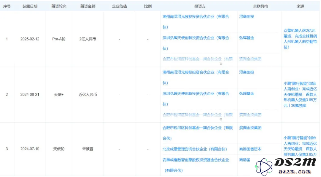 重要收藏！揭秘三家众擎机器人核心供应链企业的内幕信息及辟谣内容！