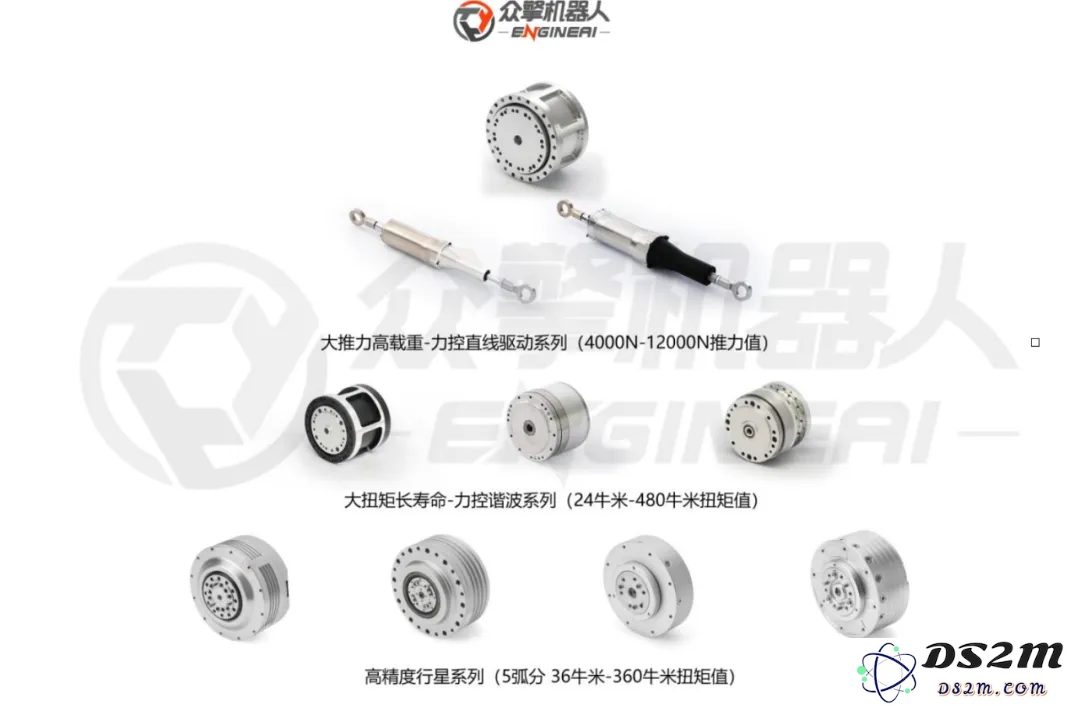 重点收藏！三家众擎机器人核心供应链企业！附辟谣信息