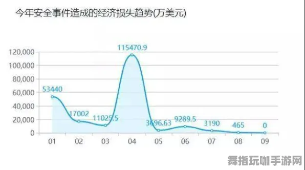 智能合约安全性检测-2025年4月新版本-Vision Pro适配版-虚拟宇宙沙盒环境