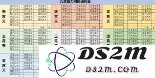 修真几天能否轻松掌握一个神通的奥秘与体验