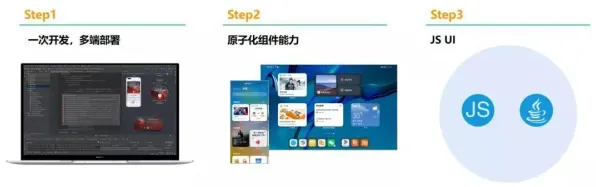 《原神》剧情分支解析-实时更新-每日热修-鸿蒙系统-策略战棋