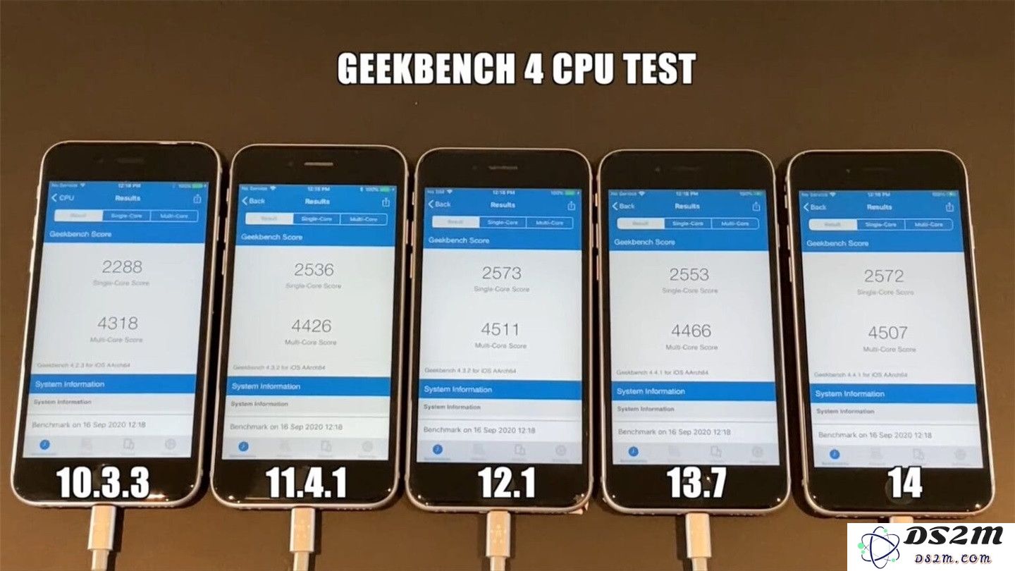 iOS 14 更新体验评测：iPhone 6s 在升级后性能是否会显著下降和变卡？