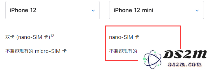 苹果 iPhone 12 mini 续航水平如何？