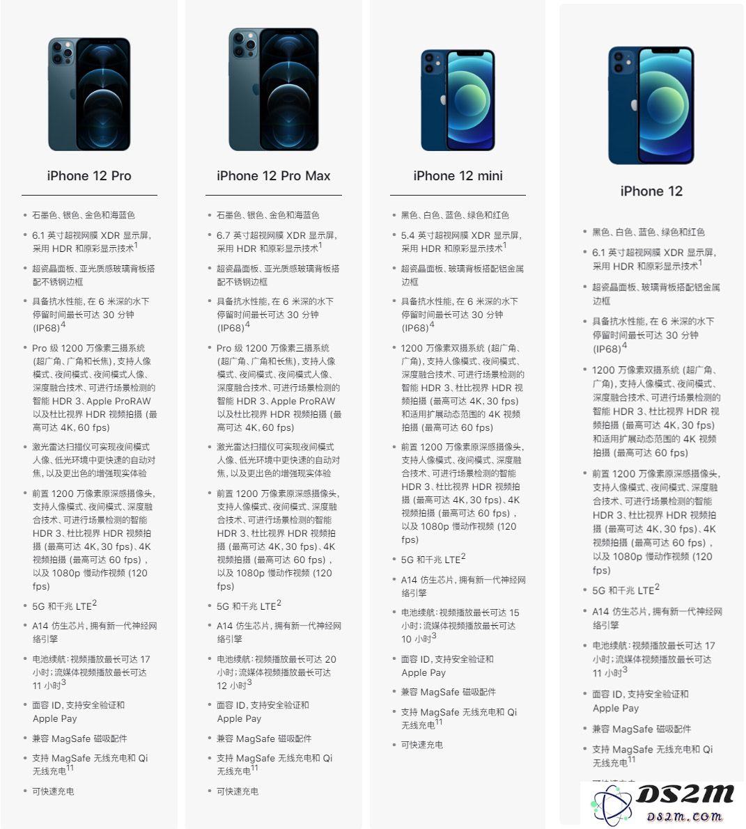 苹果 iPhone 12 系列手机的预购时间与正式发售安排详细介绍