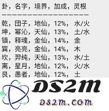 修真游戏中五行聚灵阵的合成次数以及相关细节分析