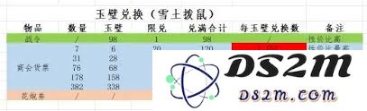 全面解析江湖隆运街的个人攻略与探险经验分享